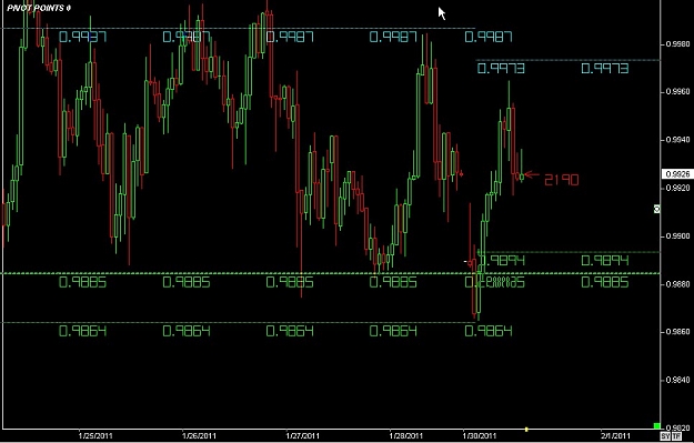 Click to Enlarge

Name: S & L  LEVELS 03 Jan. 31, 2011 05.23.jpg
Size: 90 KB