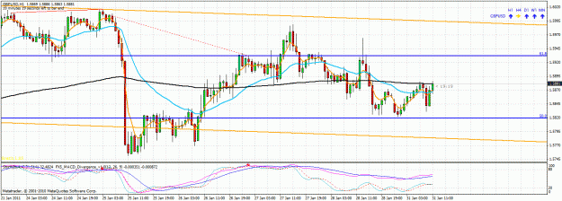 Click to Enlarge

Name: gbpusd.gif
Size: 40 KB