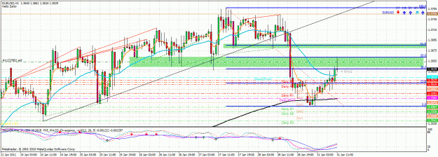 Click to Enlarge

Name: eurusd.gif
Size: 51 KB