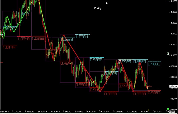Click to Enlarge

Name: S & L  LEVELS 07 Jan. 31, 2011 06.02.jpg
Size: 96 KB