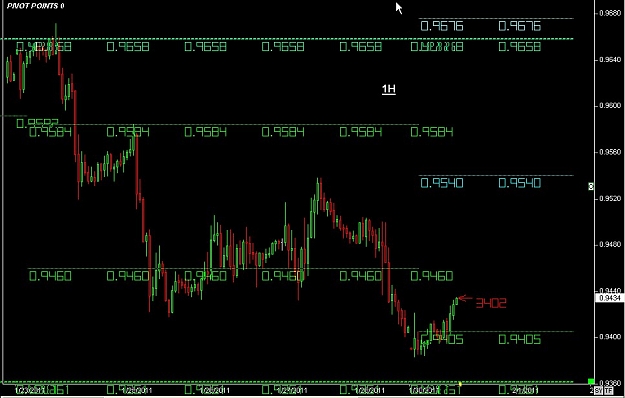 Click to Enlarge

Name: S & L  LEVELS 09 Jan. 31, 2011 06.03.jpg
Size: 97 KB