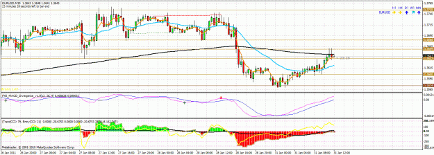 Click to Enlarge

Name: eurusd.gif
Size: 41 KB