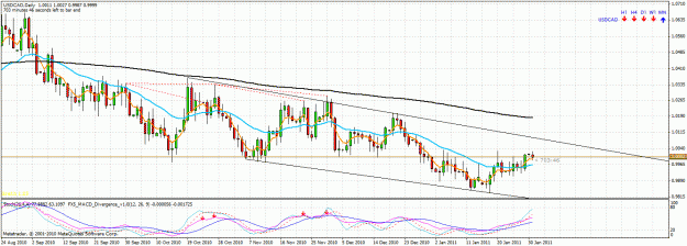 Click to Enlarge

Name: eurusd.gif
Size: 40 KB