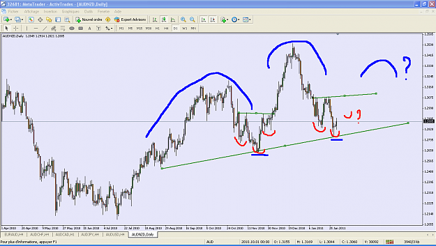 Click to Enlarge

Name: AUDNZD.png
Size: 39 KB