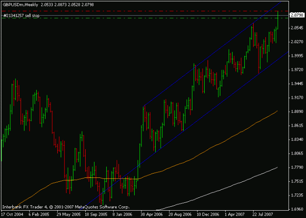 Click to Enlarge

Name: gbp-usd.gif
Size: 12 KB
