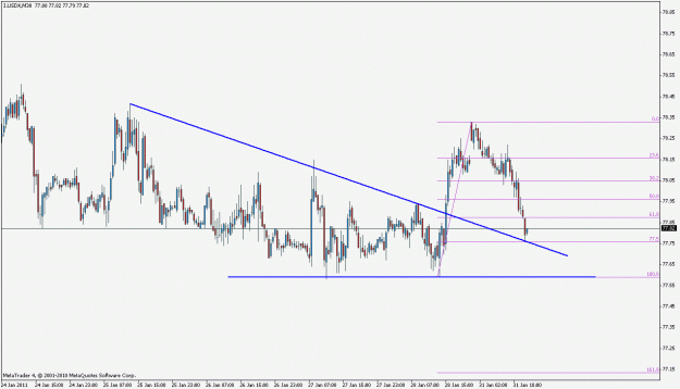 Click to Enlarge

Name: usdx.gif
Size: 18 KB