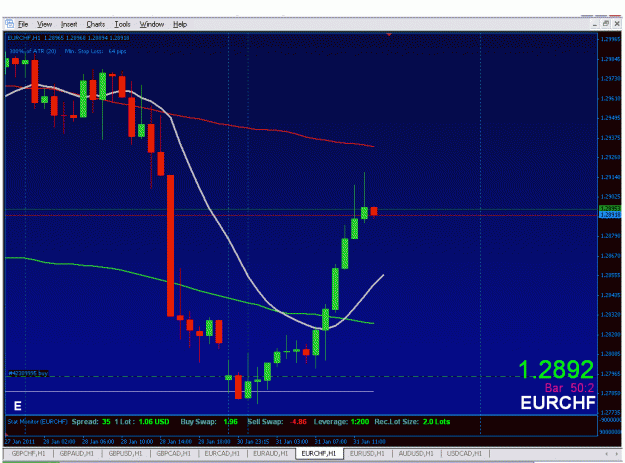 Click to Enlarge

Name: eurchf long.gif
Size: 37 KB
