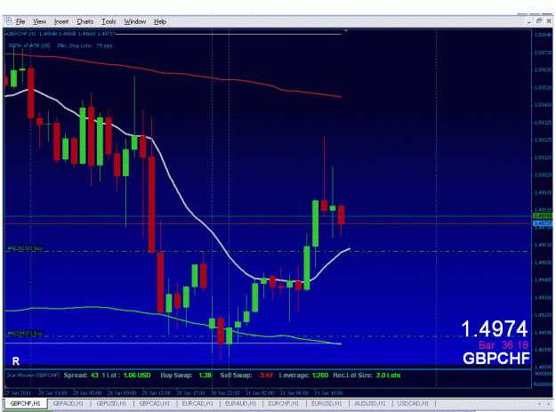 Click to Enlarge

Name: gbpchf long.gif
Size: 44 KB
