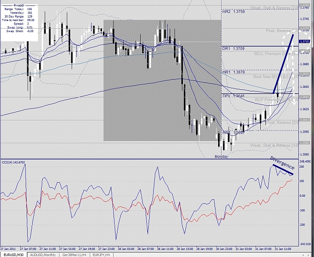 Click to Enlarge

Name: EURUSD, M30, 2011 January 31.jpg
Size: 410 KB