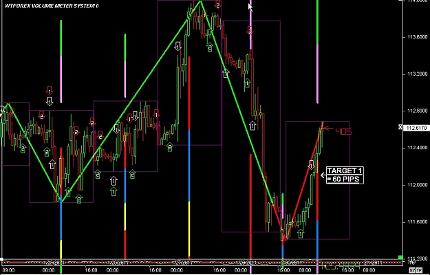 Click to Enlarge

Name: S & L  LEVELS 12 Jan. 31, 2011 08.53.jpg
Size: 109 KB