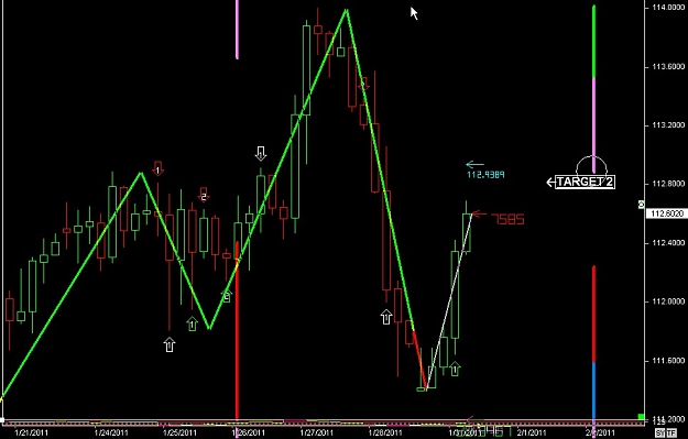 Click to Enlarge

Name: S & L  LEVELS 13 Jan. 31, 2011 08.53.jpg
Size: 78 KB