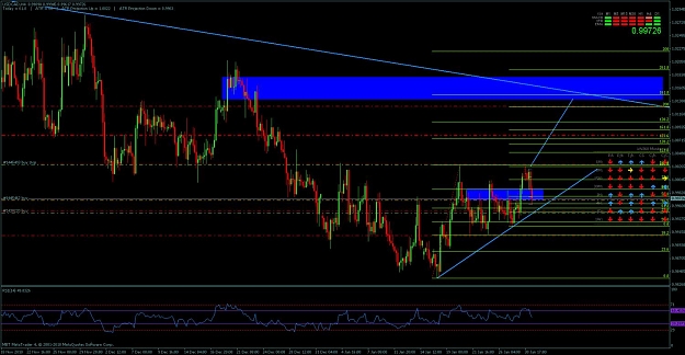 Click to Enlarge

Name: usdcad.jpg
Size: 142 KB