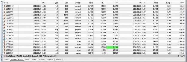 Click to Enlarge

Name: Closed Trades, 2011 January 31.jpg
Size: 405 KB