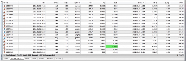 Click to Enlarge

Name: Closed Trades, 2011 January 31.jpg
Size: 405 KB