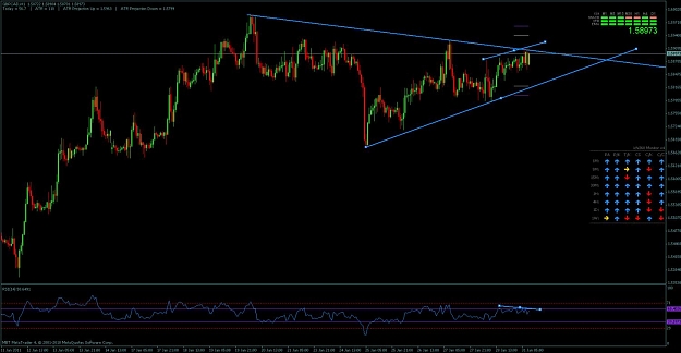 Click to Enlarge

Name: gbpcad.jpg
Size: 96 KB