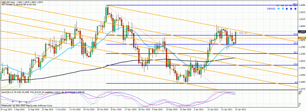 Click to Enlarge

Name: gbpusd.gif
Size: 46 KB