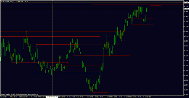 Click to Enlarge

Name: eurusd h4 16_00 1_31_2011.gif
Size: 18 KB