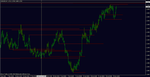 Click to Enlarge

Name: eurusd h4 16_00 1_31_2011.gif
Size: 18 KB