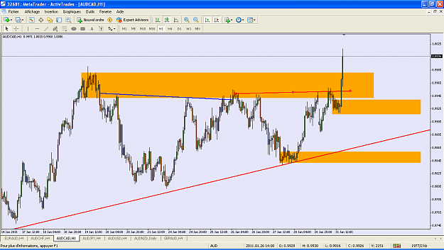 Click to Enlarge

Name: AUDCAD Explosion.png
Size: 37 KB
