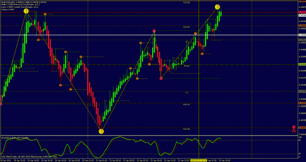 Click to Enlarge

Name: audtrade.gif
Size: 32 KB