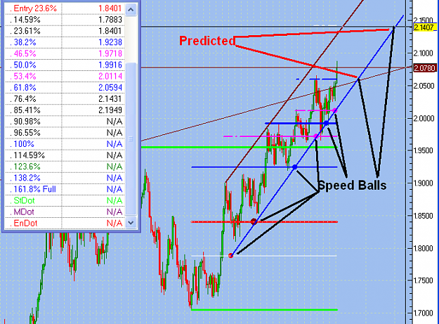 Click to Enlarge

Name: GBP_USD @ 2.14.PNG
Size: 40 KB