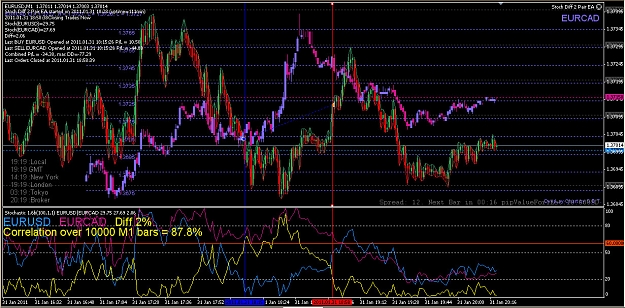 Click to Enlarge

Name: EU-EC-StochDiff-trades.jpg
Size: 353 KB