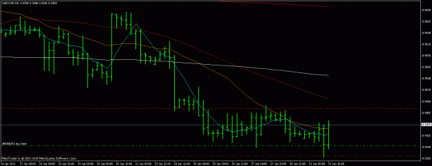 Click to Enlarge

Name: usdchf 31.01.2011.gif
Size: 15 KB