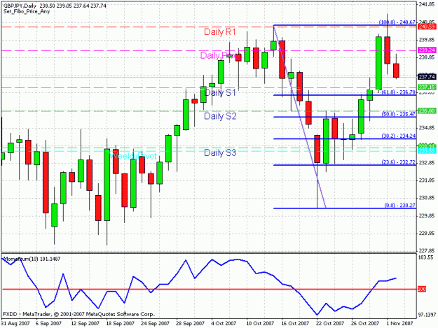 Click to Enlarge

Name: daily fib.gif
Size: 24 KB
