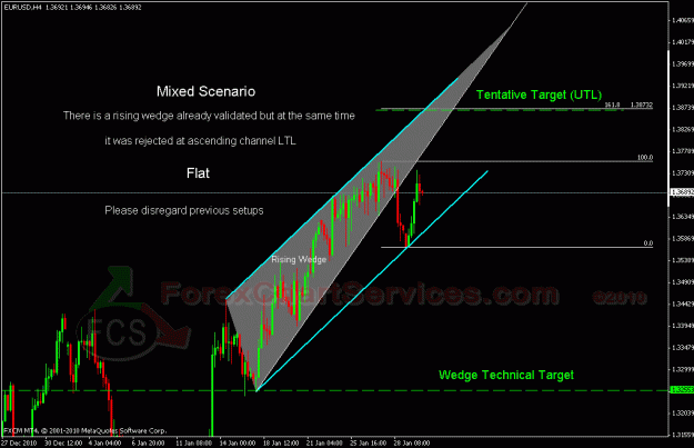 Click to Enlarge

Name: eurusd h4 fcs.gif
Size: 25 KB