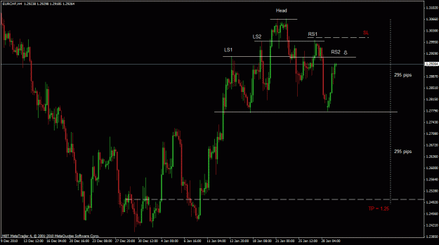 Click to Enlarge

Name: forex613.gif
Size: 25 KB
