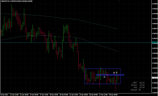 Click to Enlarge

Name: usdchf 4h.png
Size: 25 KB