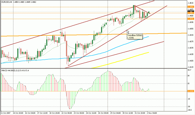 Click to Enlarge

Name: 4 Hour Strategy.gif
Size: 23 KB