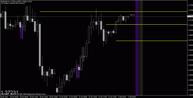 Click to Enlarge

Name: chart 1.gif
Size: 22 KB
