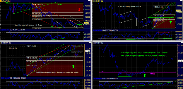 Click to Enlarge

Name: 01 31 EURJPY.PNG
Size: 111 KB