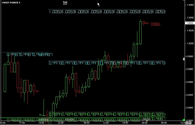 Click to Enlarge

Name: S & L  LEVELS 06 Feb. 01, 2011 00.03.jpg
Size: 96 KB