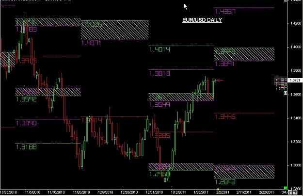 Click to Enlarge

Name: S & L  LEVELS 09 Feb. 01, 2011 00.42.jpg
Size: 114 KB