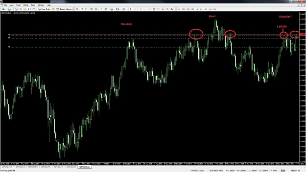 Click to Enlarge

Name: Analysis.jpg
Size: 104 KB