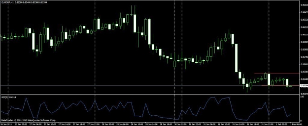 Click to Enlarge

Name: eurgbp.jpg
Size: 51 KB