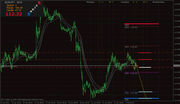 Click to Enlarge

Name: ej - 01feb2011-tfm15.gif
Size: 199 KB