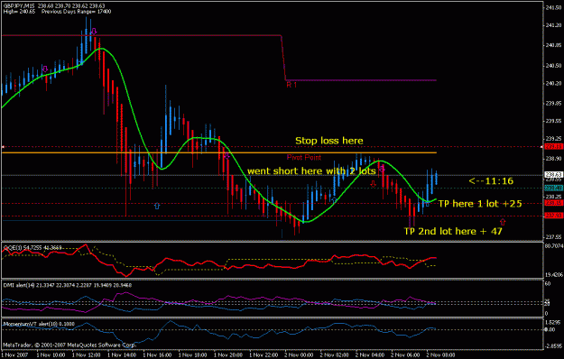 Click to Enlarge

Name: chart.gif
Size: 21 KB