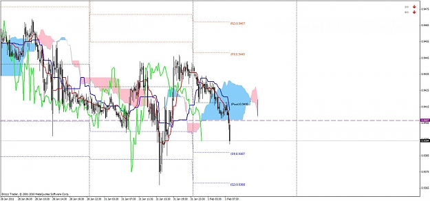 Click to Enlarge

Name: usdchf m15.jpg
Size: 103 KB