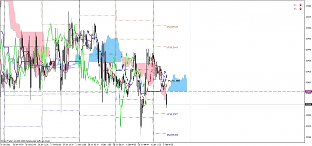Click to Enlarge

Name: usdchf m30.jpg
Size: 115 KB