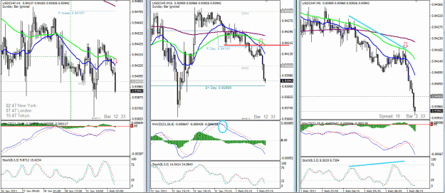 Click to Enlarge

Name: 01.usdchf.gif
Size: 52 KB