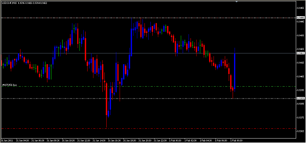 Click to Enlarge

Name: uc311.png
Size: 34 KB