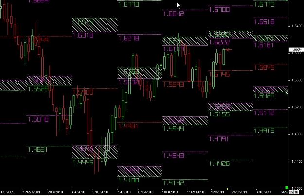 Click to Enlarge

Name: S & L  LEVELS 01 Feb. 01, 2011 04.16.jpg
Size: 132 KB