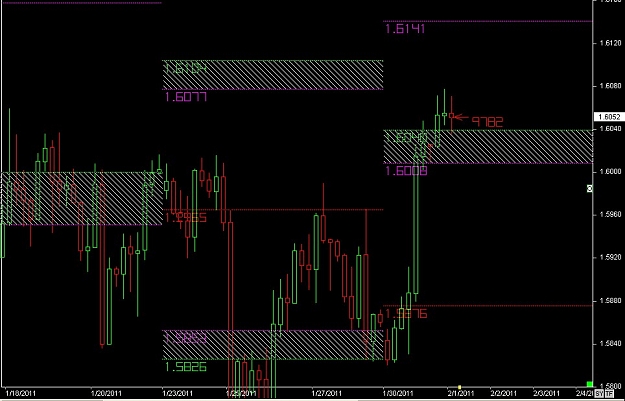 Click to Enlarge

Name: S & L  LEVELS 03 Feb. 01, 2011 04.16.jpg
Size: 95 KB
