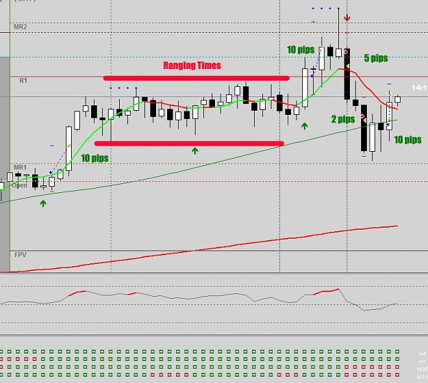 Click to Enlarge

Name: Trading-The-Coral-with-PM11.jpg
Size: 127 KB