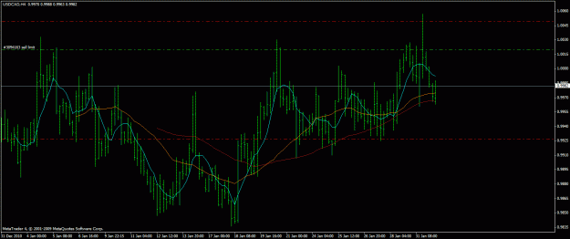 Click to Enlarge

Name: usdcad 1.02.2011.gif
Size: 23 KB