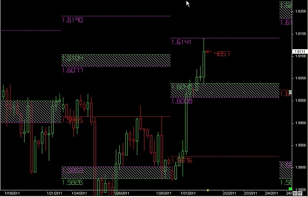 Click to Enlarge

Name: S & L  LEVELS 04 Feb. 01, 2011 05.39.jpg
Size: 92 KB