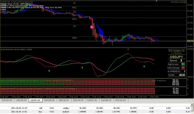 Click to Enlarge

Name: eurusdtest.JPG
Size: 125 KB